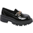 Shein Womens New Arrival Loafers With British Style And Thick Soles PU Material And Buckle Decoration WearResistant And NonSlip Fashionable For Outd
