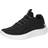 Under Armour Mens Dynamic 2 Training Shoe - Black