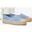 Tory Burch Cap-Toe Espadrille - Blue Cloud/Brushed Almond