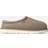 UGG Tasman Shaggy Suede Slippers - Smoke Plume Grey
