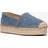 Michael Kors MK Lynn Logo Embossed Denim Platform Espadrille - Blue