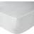 John Lewis Crisp and Fresh Egyptian Cotton Percale 200 Thread Count Bed Sheet White (200x150cm)