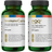 CareMe Supreme Package 120 st