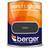 Berger Non Drip Gloss Wood Paint Black 0.75L