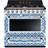 Smeg Gaskomfur Dolce & Gabbana Mediterraneo TR90DGME9 90 cm Blå