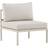 Venture Home Copacabana Soffmodul Mittdel Beige Modulsoffa