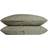 Parachute Percale Pillowcase Set King Pillow Case Green (93x51cm)