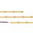SLC Cobled Strip 24VIP209302m Bänkbelysning