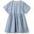 Wheat Kids Elma Organic Cotton Stripe Dress