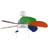 Cecotec EnergySilence Aero 360 Colorfull