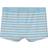 Name It Boxershorts 5-pak - Aquamarin