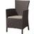 Keter Iowa Garden Dining Chair