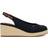 Tommy Hilfiger Flag Slingback Sandals - Navy Blue