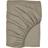 IKEA ULLVIDE Underlakan Grå, Beige (200x90cm)