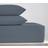 Dunelm Pure Cotton Bed Sheet Blue (200x150cm)