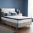 Silentnight Wellbeing Cool Touch Mattress Topper Bed Matress