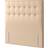 Silentnight Goya Headboard - Mellow Headboard 12cm
