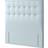 Silentnight Goya Headboard - Whisper Headboard 12cm