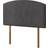 Silentnight Selene Midnight Headboard