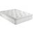 Fogarty Pillow Top 1000 King Coil Spring Matress 150x200cm