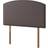 Silentnight Selene Charcoal Velour Headboard