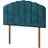 Silentnight Merlin Headboard - Peacock Headboard