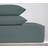 Dunelm Pure Cotton Bed Sheet Grey (200x180cm)