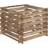 Cerland Mezzito 520L