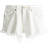 H&M Frayed Edge Denim Shorts - White
