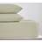 Dunelm Pure Cotton 35 Bed Sheet Green (200x180cm)