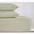 Dunelm Pure Cotton 28 Bed Sheet Green (190x90cm)