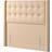 Silentnight Bloomsbury Headboard - Mellow Headboard