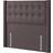 Silentnight Bloomsbury Headboard - Charcoal Velour Headboard