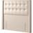 Silentnight Bloomsbury Headboard - Wheat Headboard