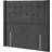 Silentnight Bloomsbury Headboard - Midnight Headboard