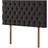 Silentnight Florence Headboard - Ebony Headboard