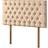 Silentnight Florence Headboard - Mellow Headboard