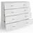 Fwstyle Storage Dresser White Chest of Drawer 40x77cm
