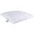 Zen Sleep Allergivenlig Hovedpude 50x70 cm Str Mellem Højde Fiberpude