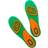 Dr Gem Gel Sole
