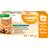 IAMS Delights Adult Land & Sea Collection in Gravy Wet Cat Food 48x85g