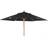 Brafab Reggio -Black 300cm