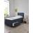 Airsprung Teddy Storage Divan Set With Headboard Extra Bounce Mattress Blue