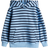 H&M Huvtröja Med Borstad Insida - Blå