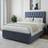 Bedmaster Small Double Midnight Linen Divan Base Blue Continental Bed