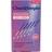 Wilko Ovulation Test Strips Early Home Urine Tests Kit