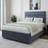 Bedmaster King Size Midnight Linen 2 Drawer Divan Base Blue Continental Bed