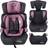 Fable Kids Mika i-Size Pink