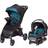 Baby Trend Tango Veridian (Travel system)