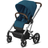 Cybex Balios S Lux RIver Blue